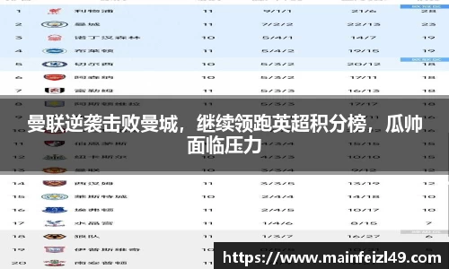 BB贝博艾佛森