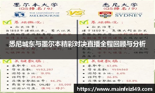 悉尼城东与墨尔本精彩对决直播全程回顾与分析