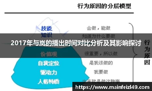 2017年与岚的播出时间对比分析及其影响探讨